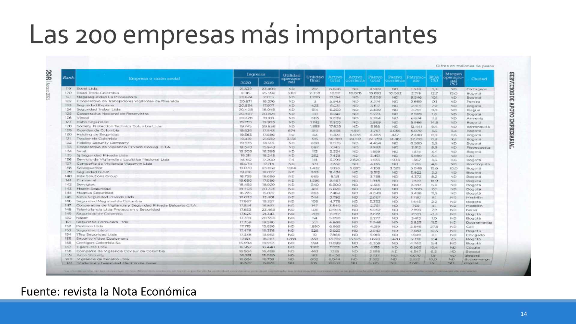 Slide14