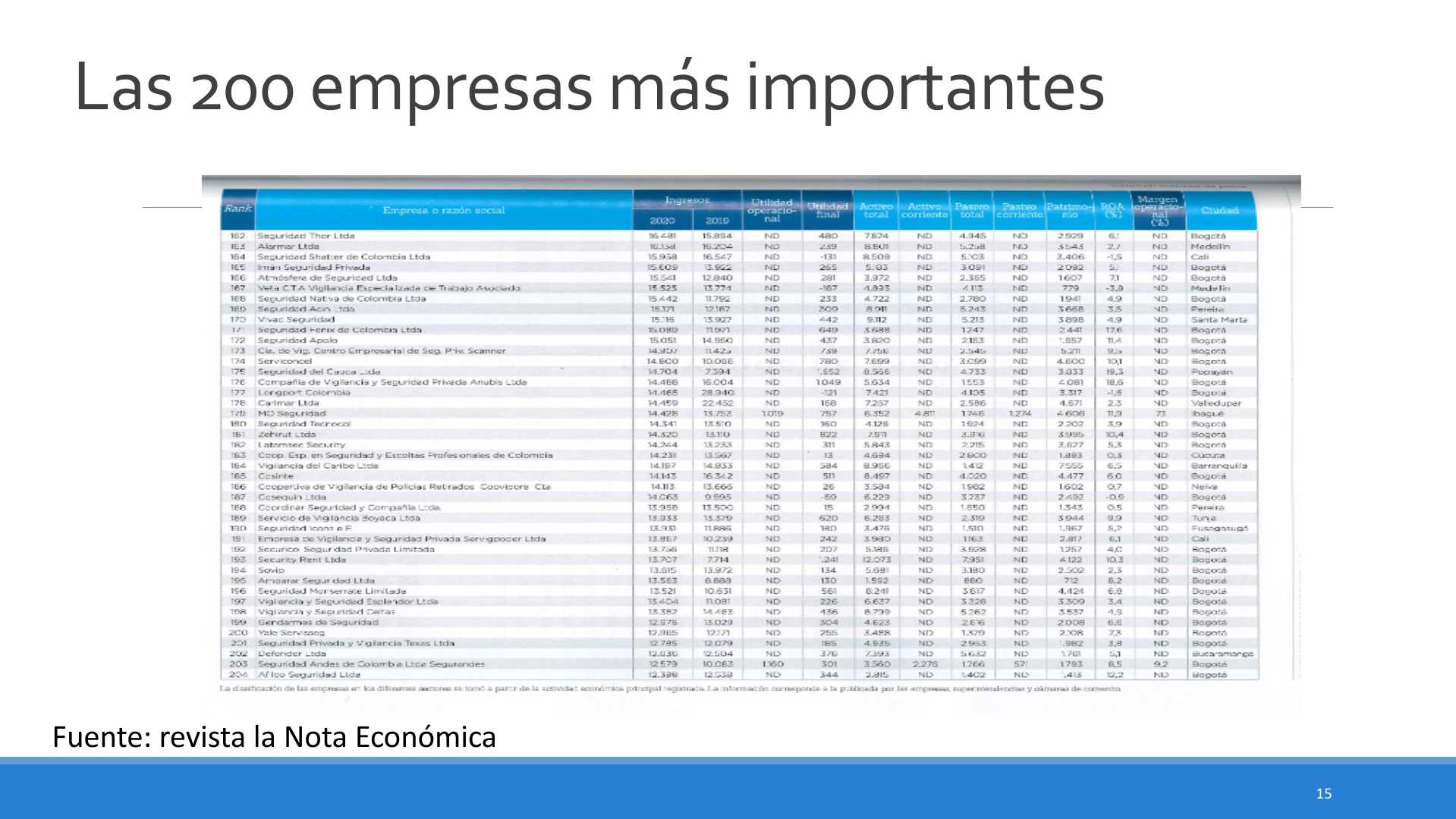 Slide15