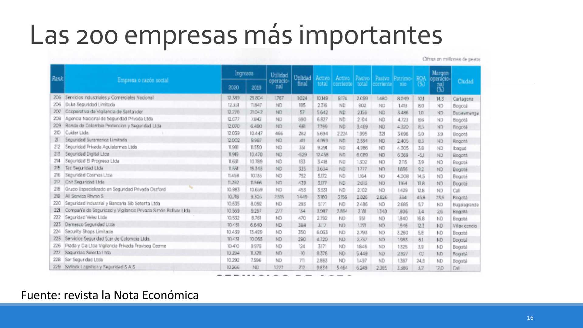 Slide16
