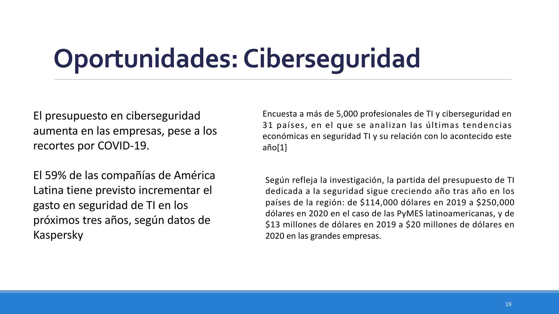 Slide19