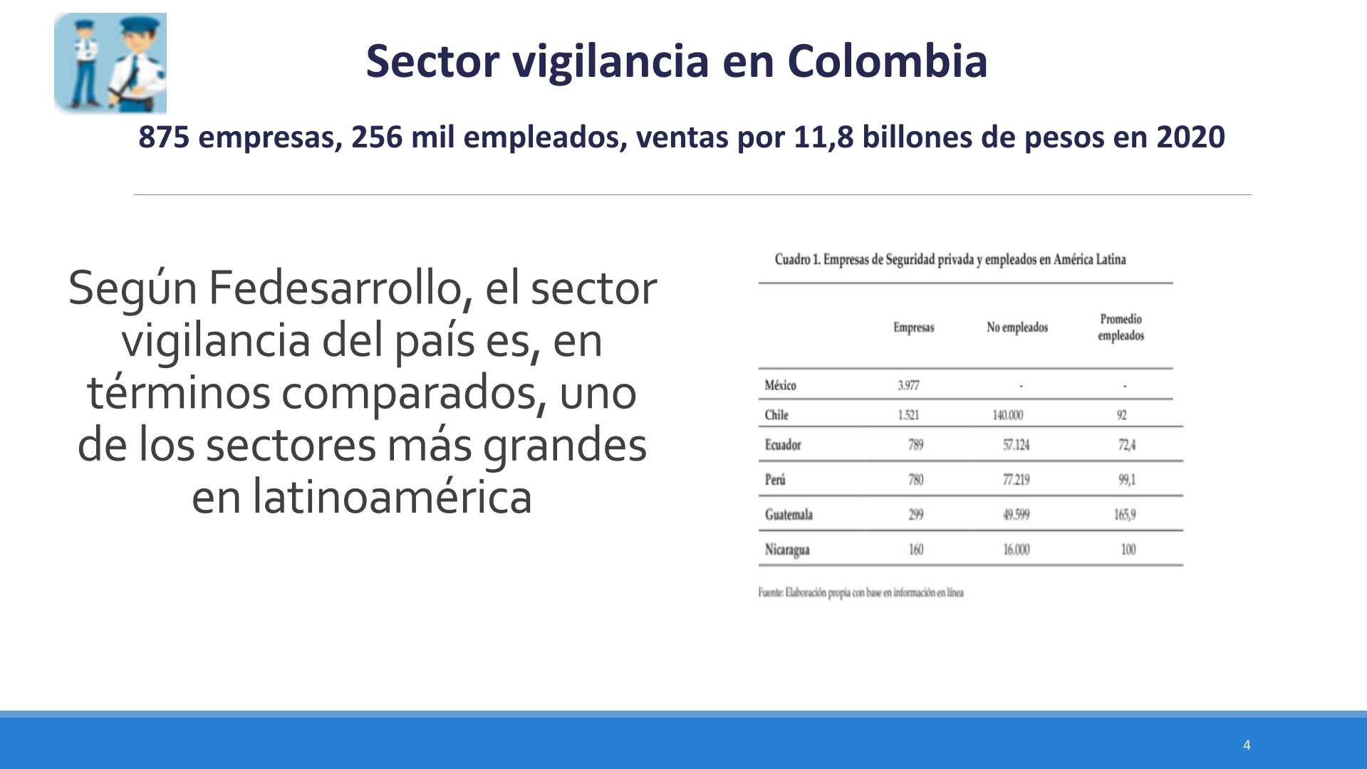 Slide4