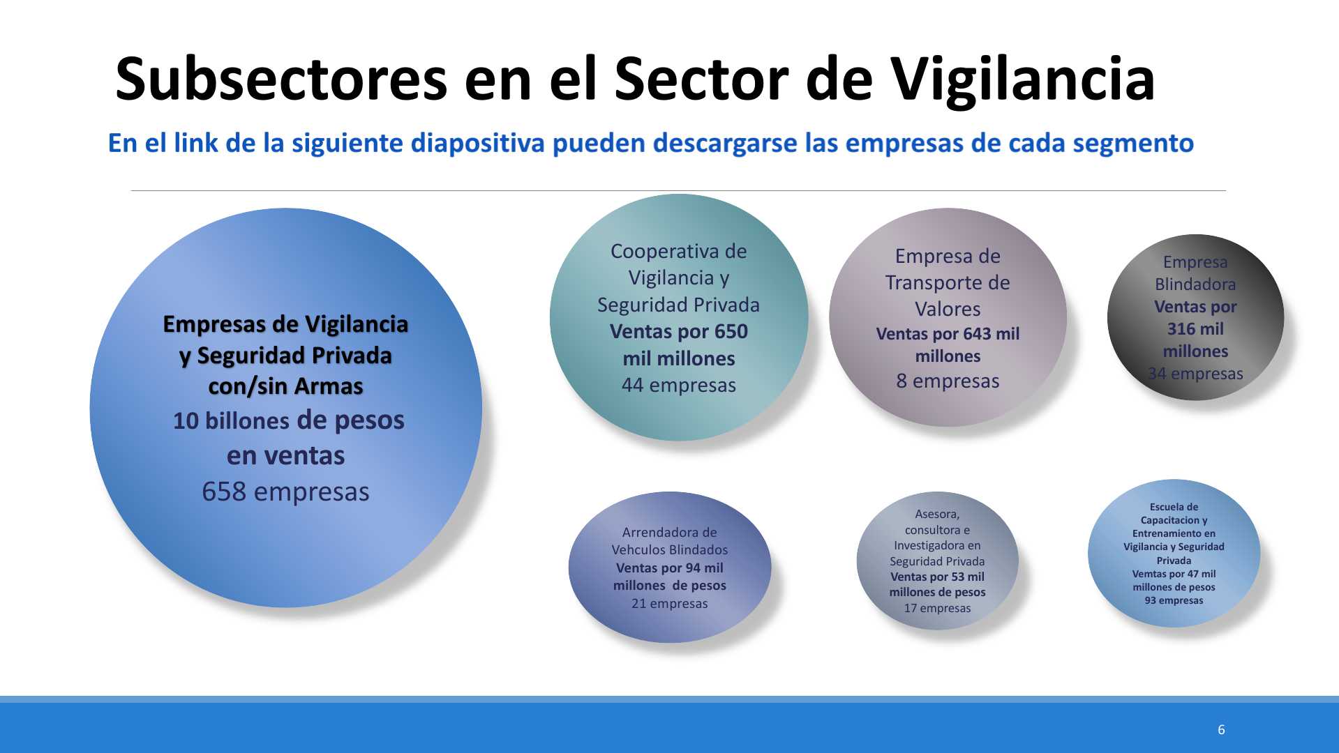 Slide6