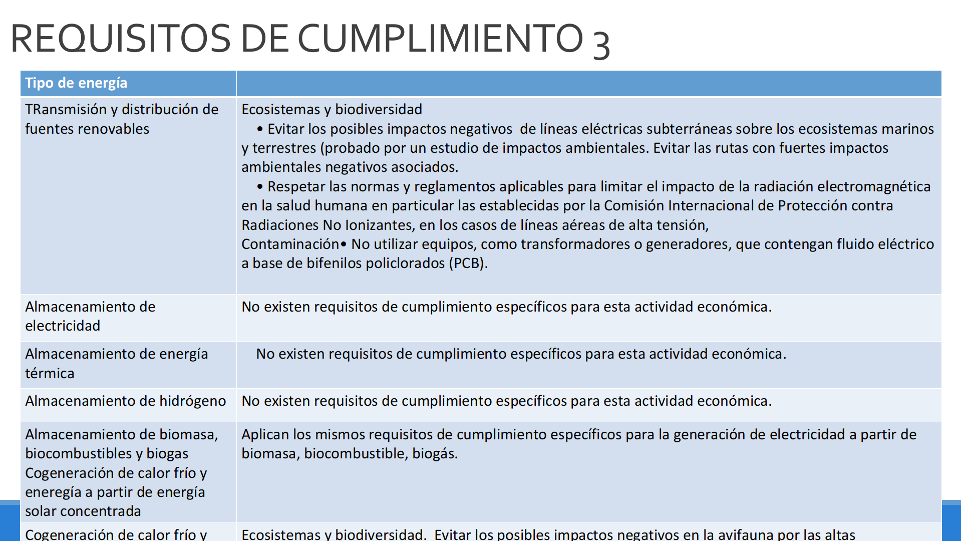 TESlide10