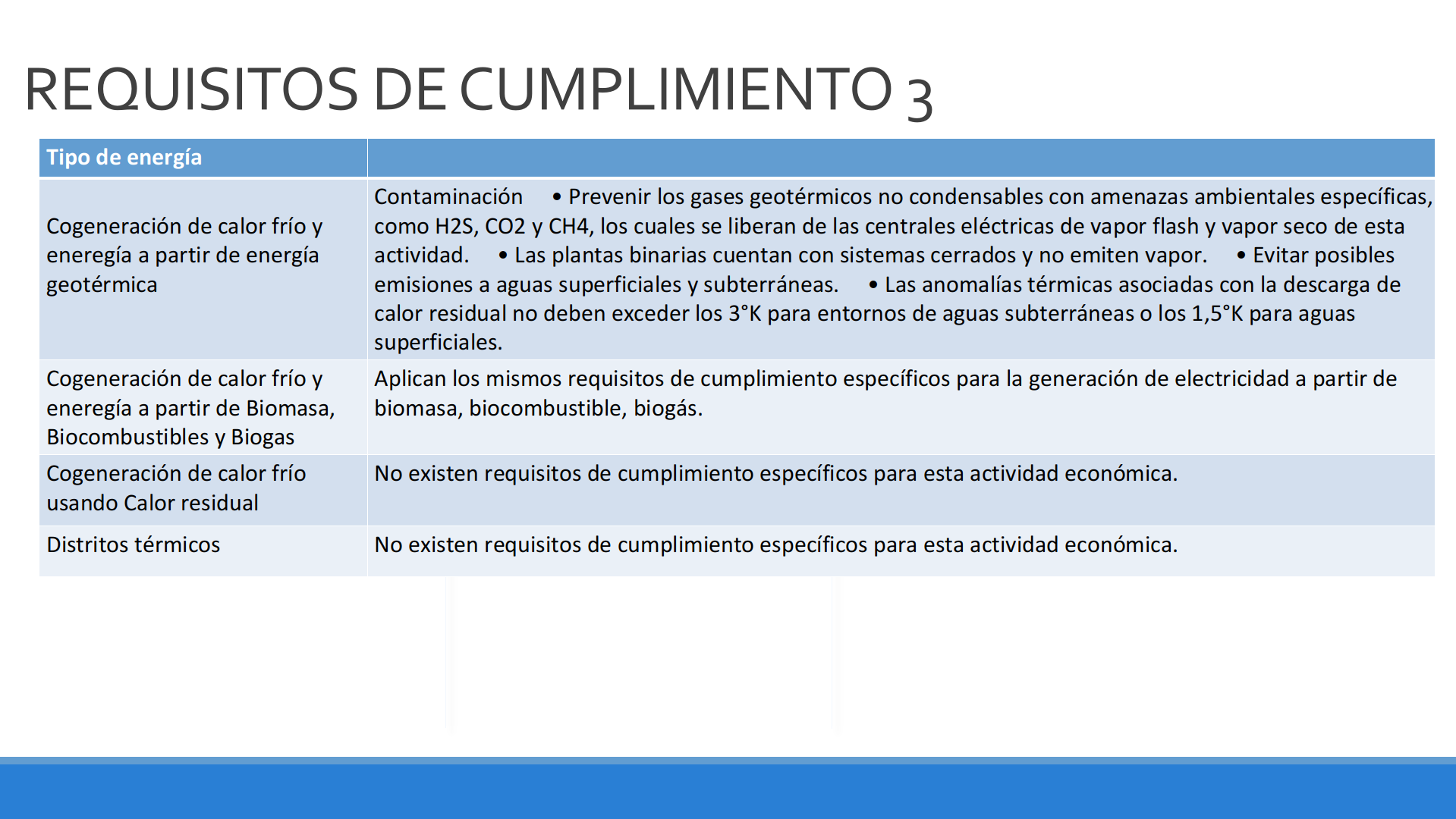 TESlide11