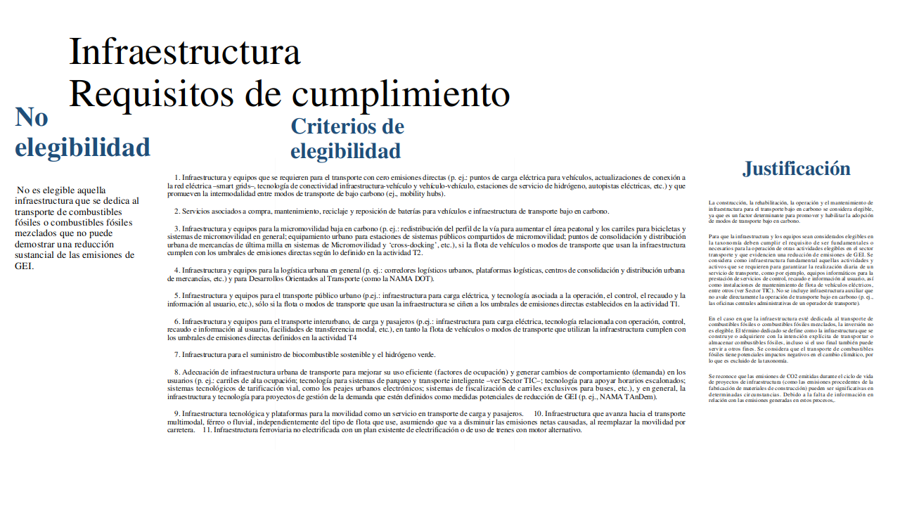 TTSlide5
