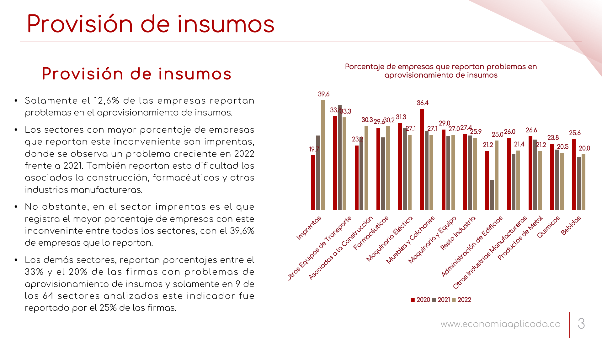 Slide3