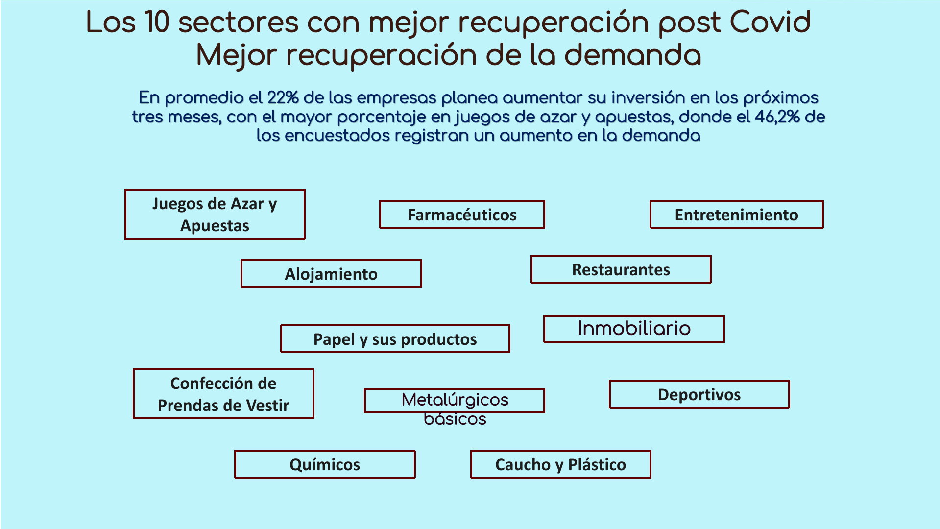 Slide7