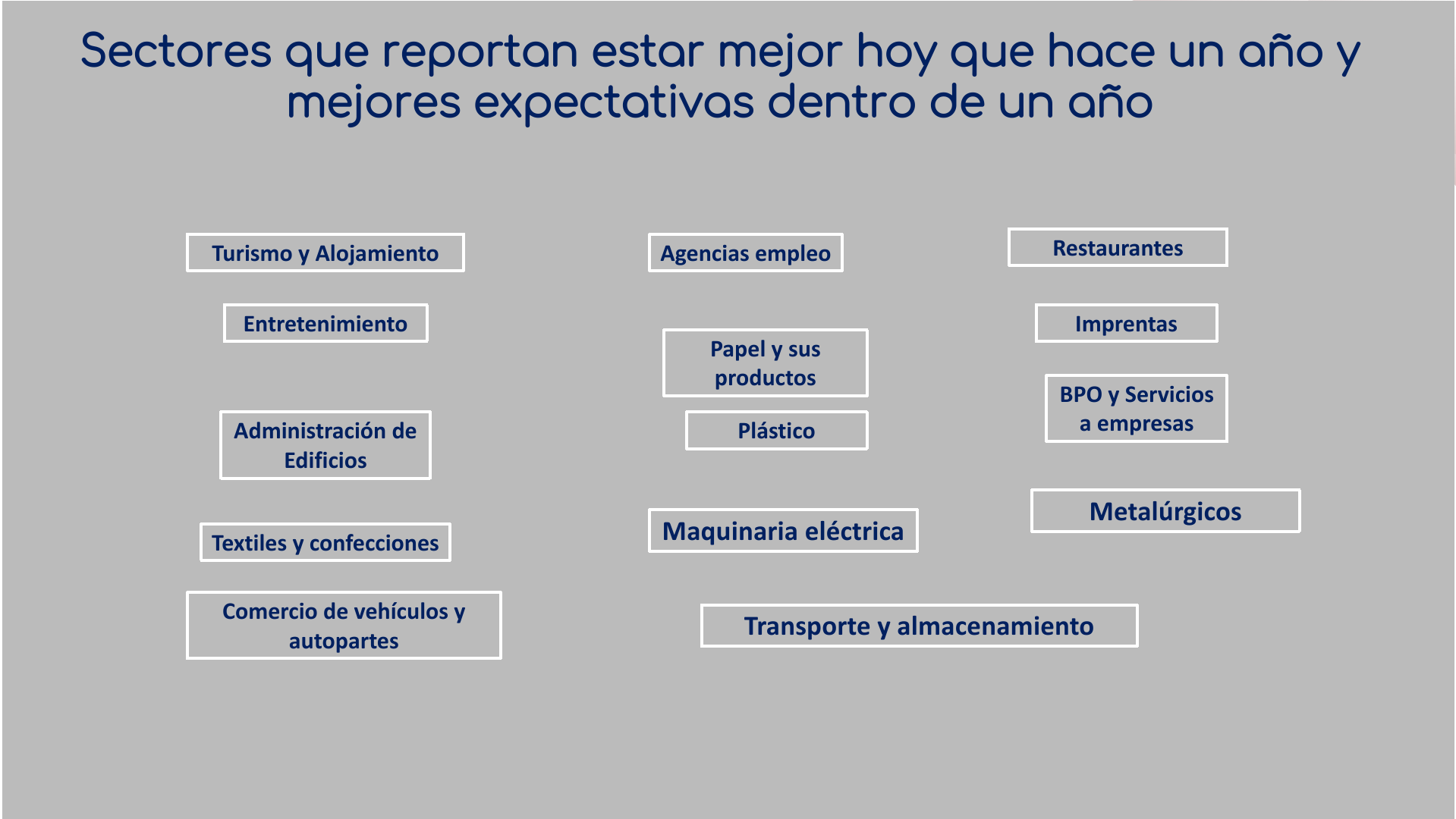 Slide9
