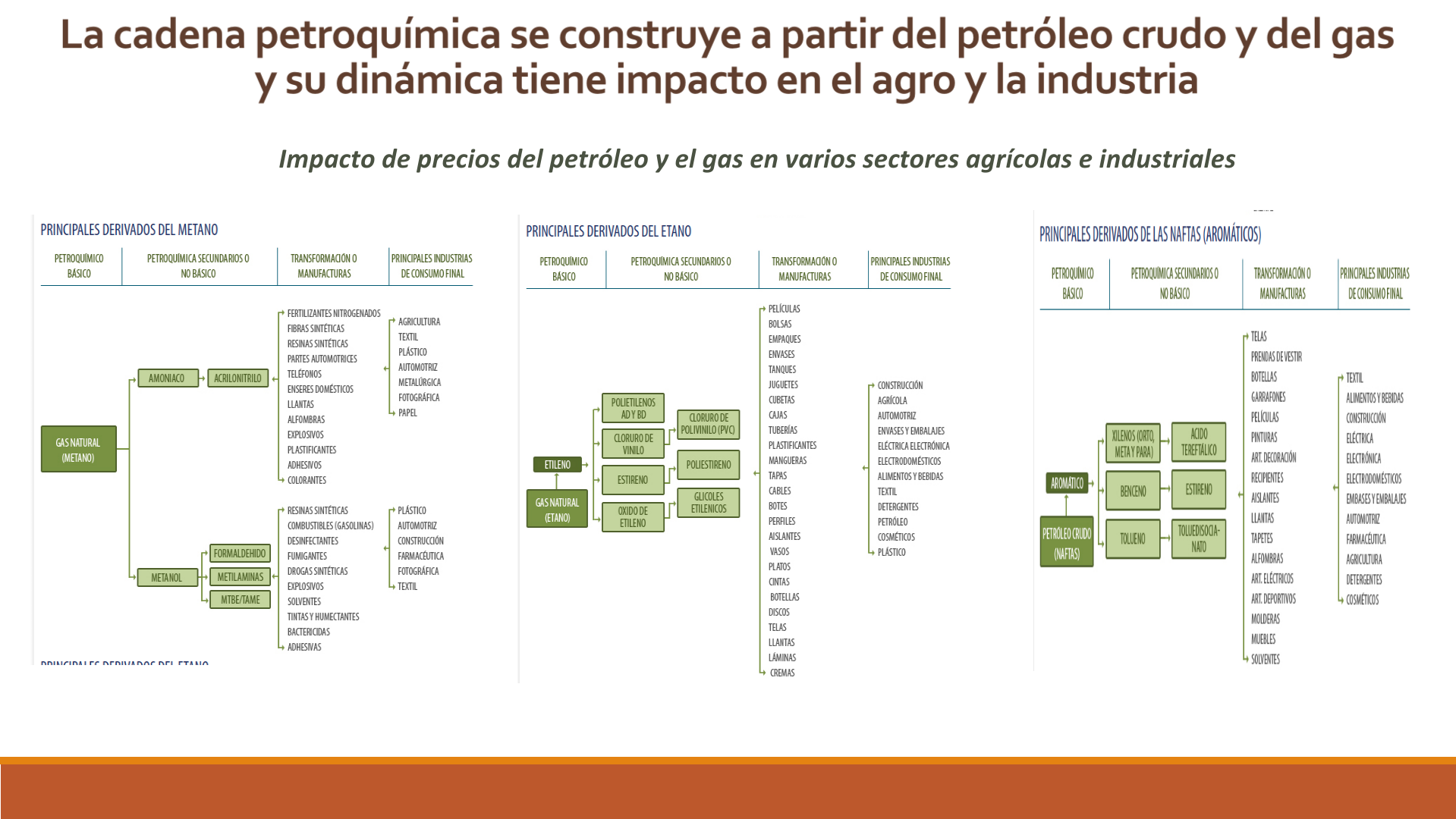 Slide10