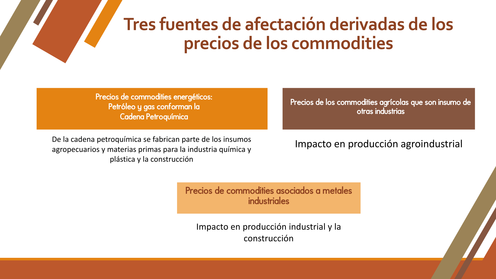 Slide2