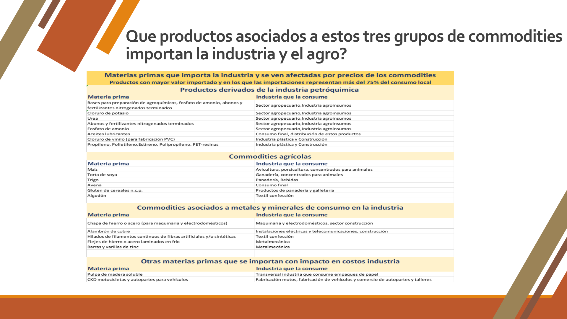 Slide3