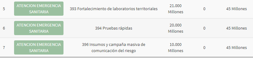 conpes16