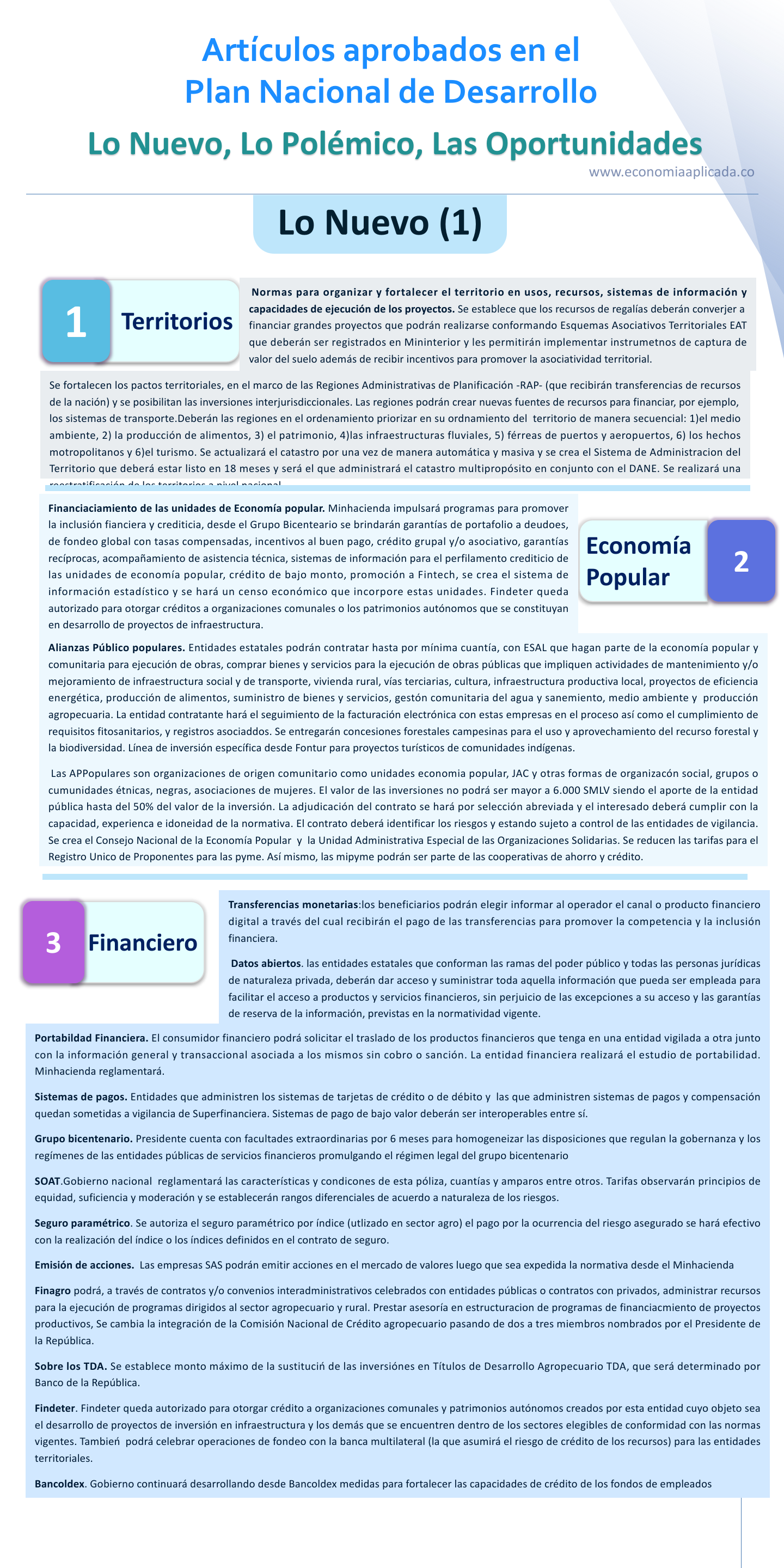 Slide2