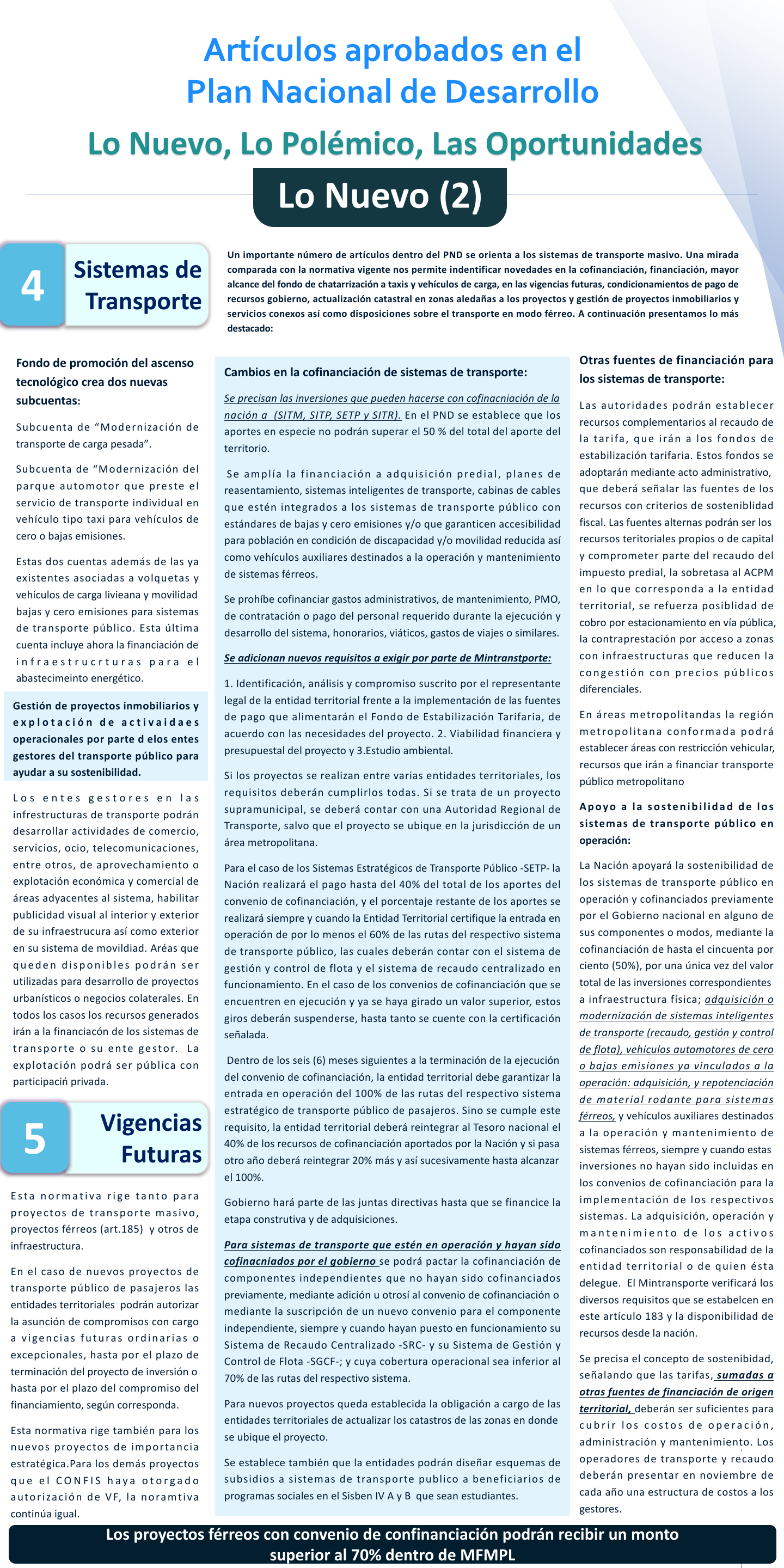 Slide3