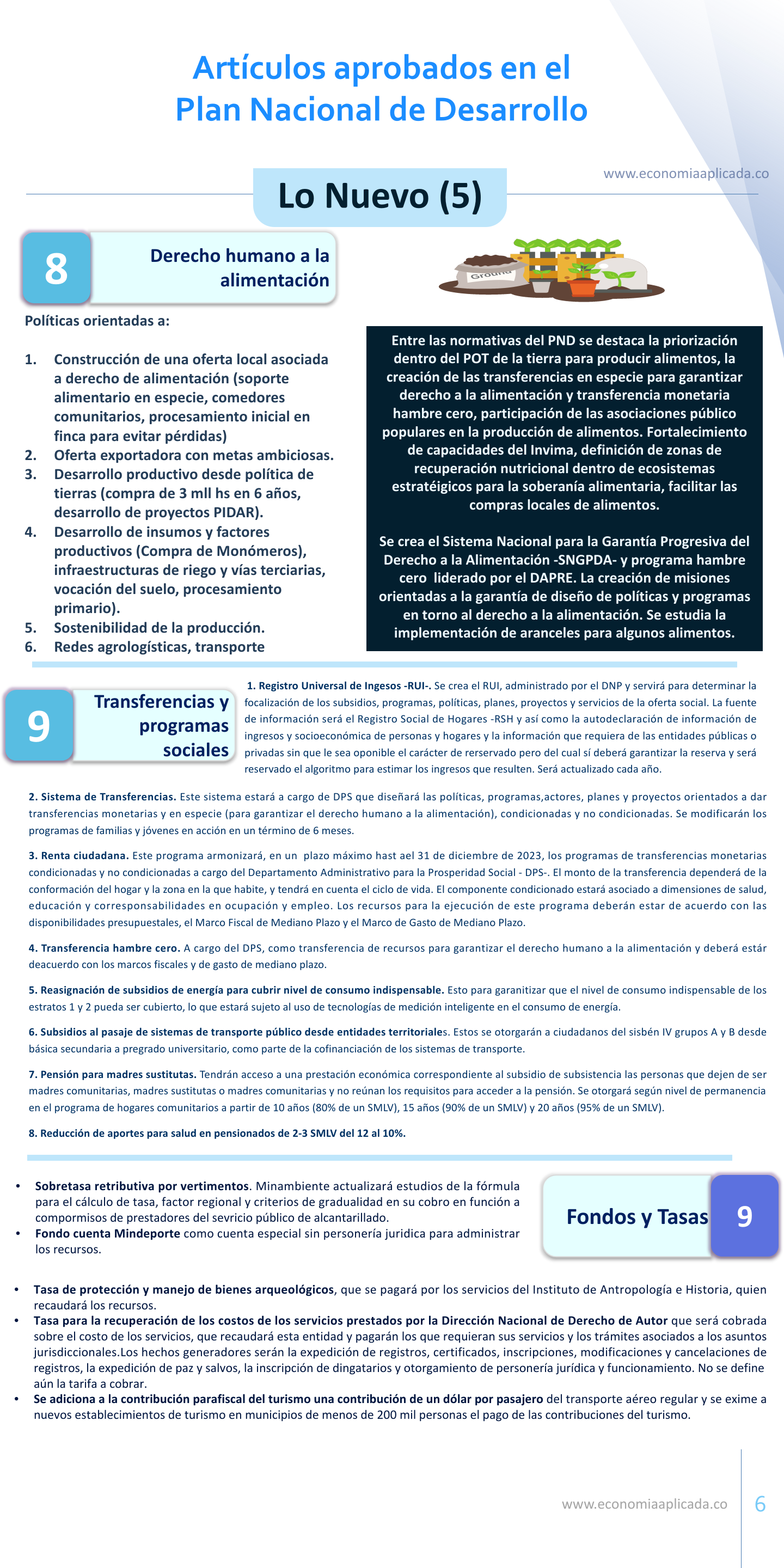 Slide6