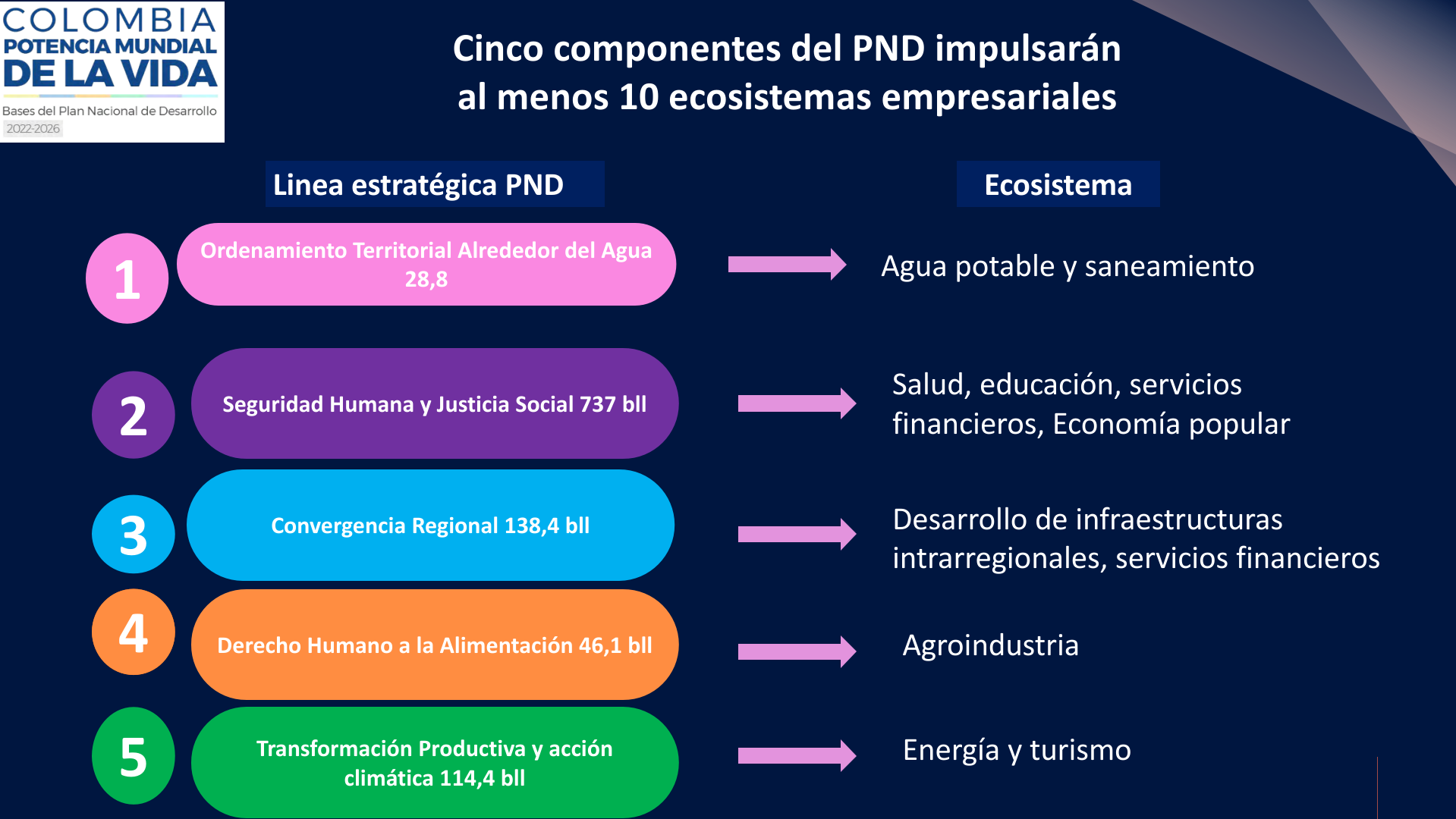 Slide10