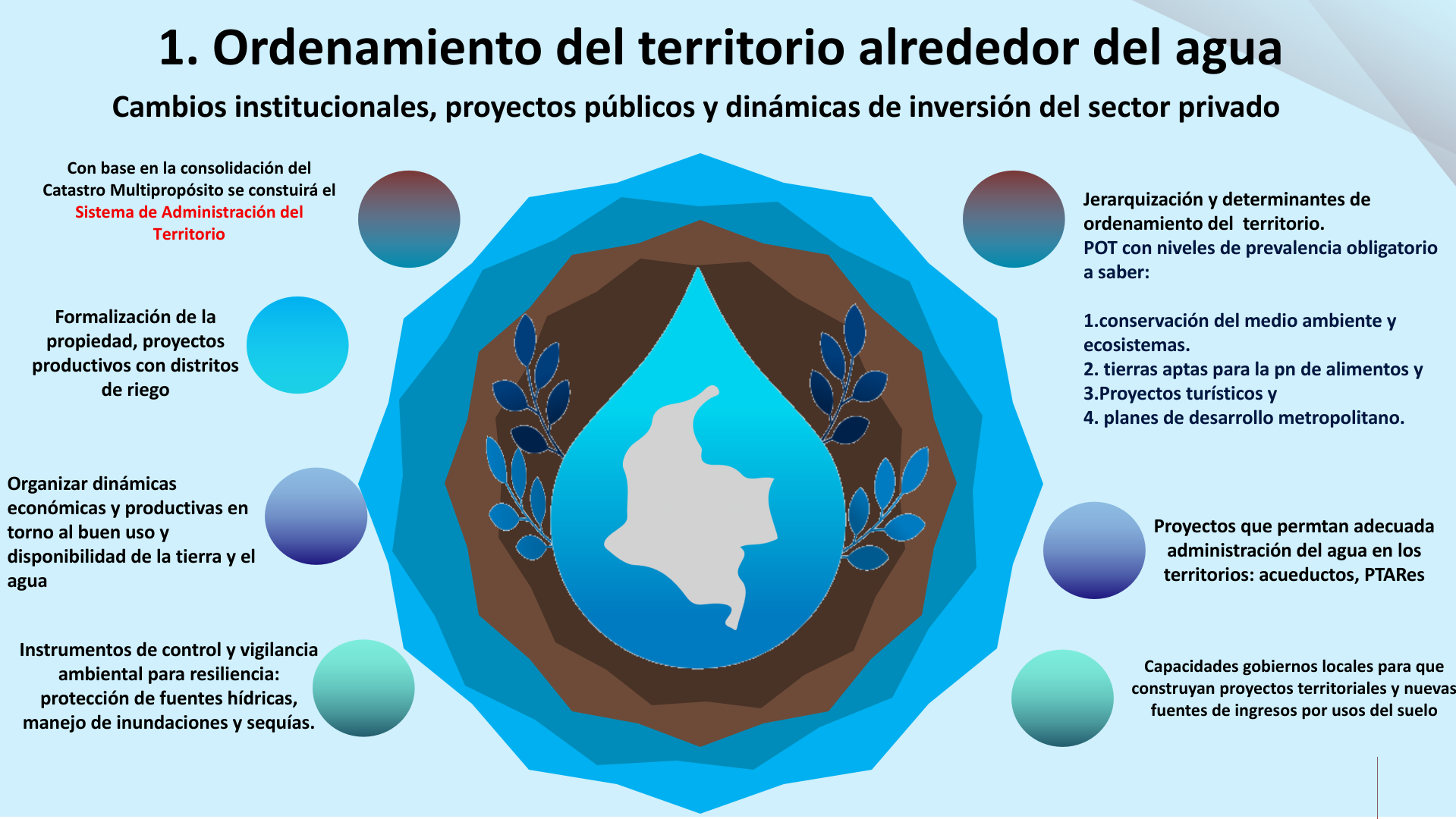 Slide13