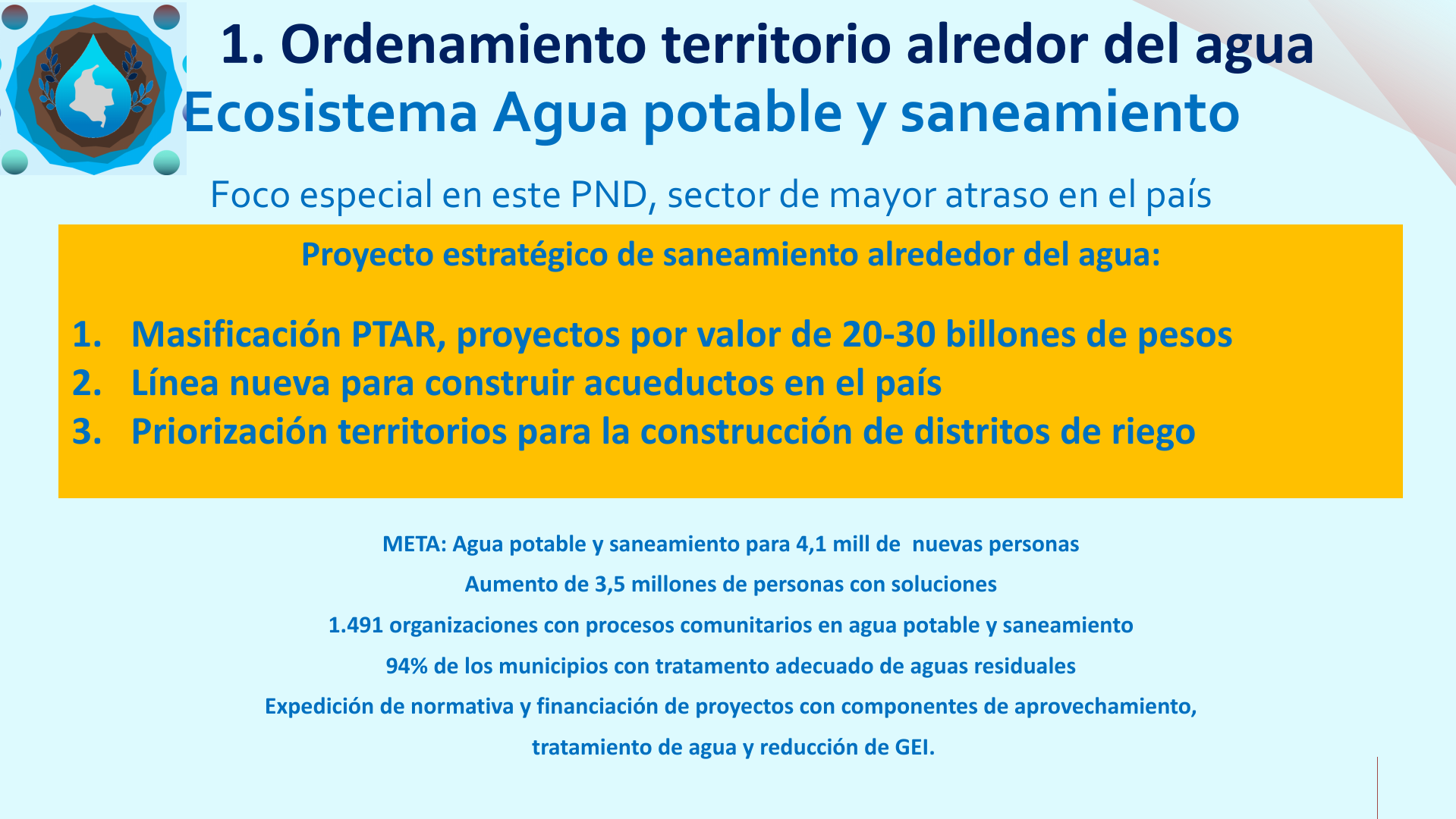 Slide14
