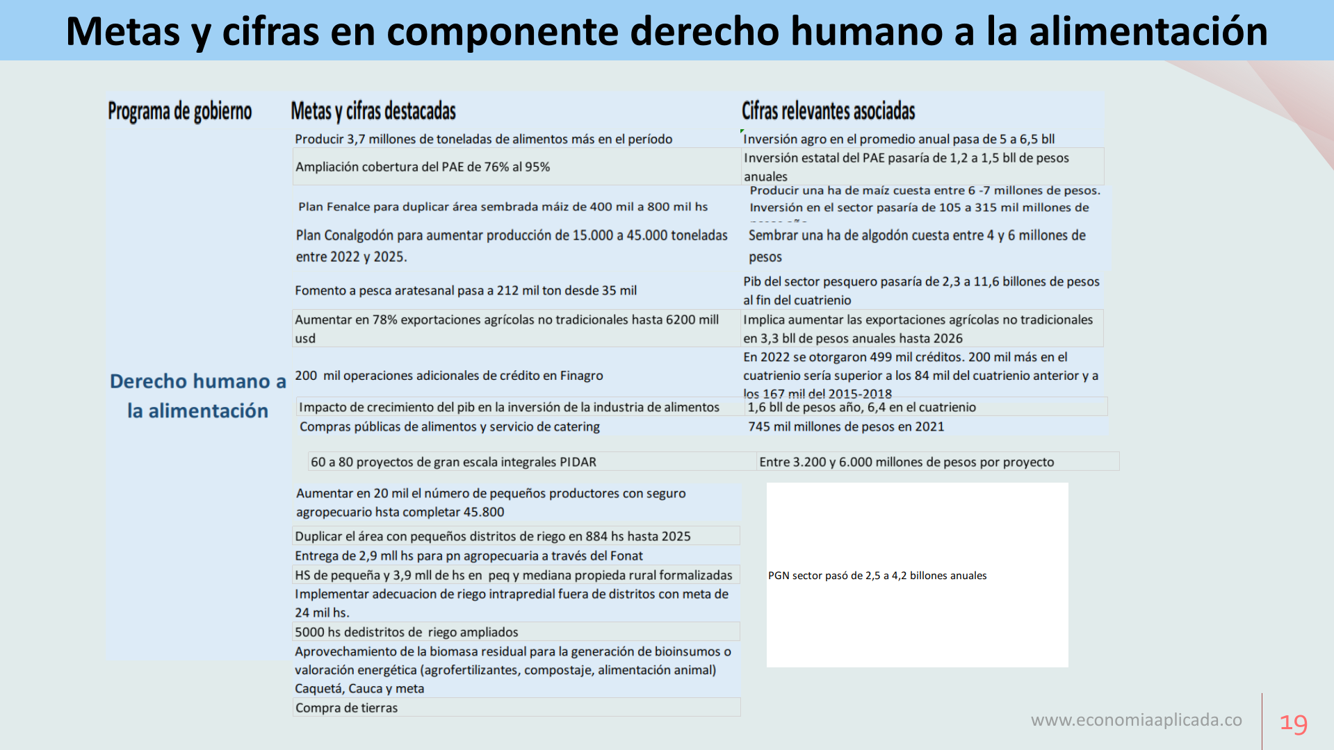 Slide19