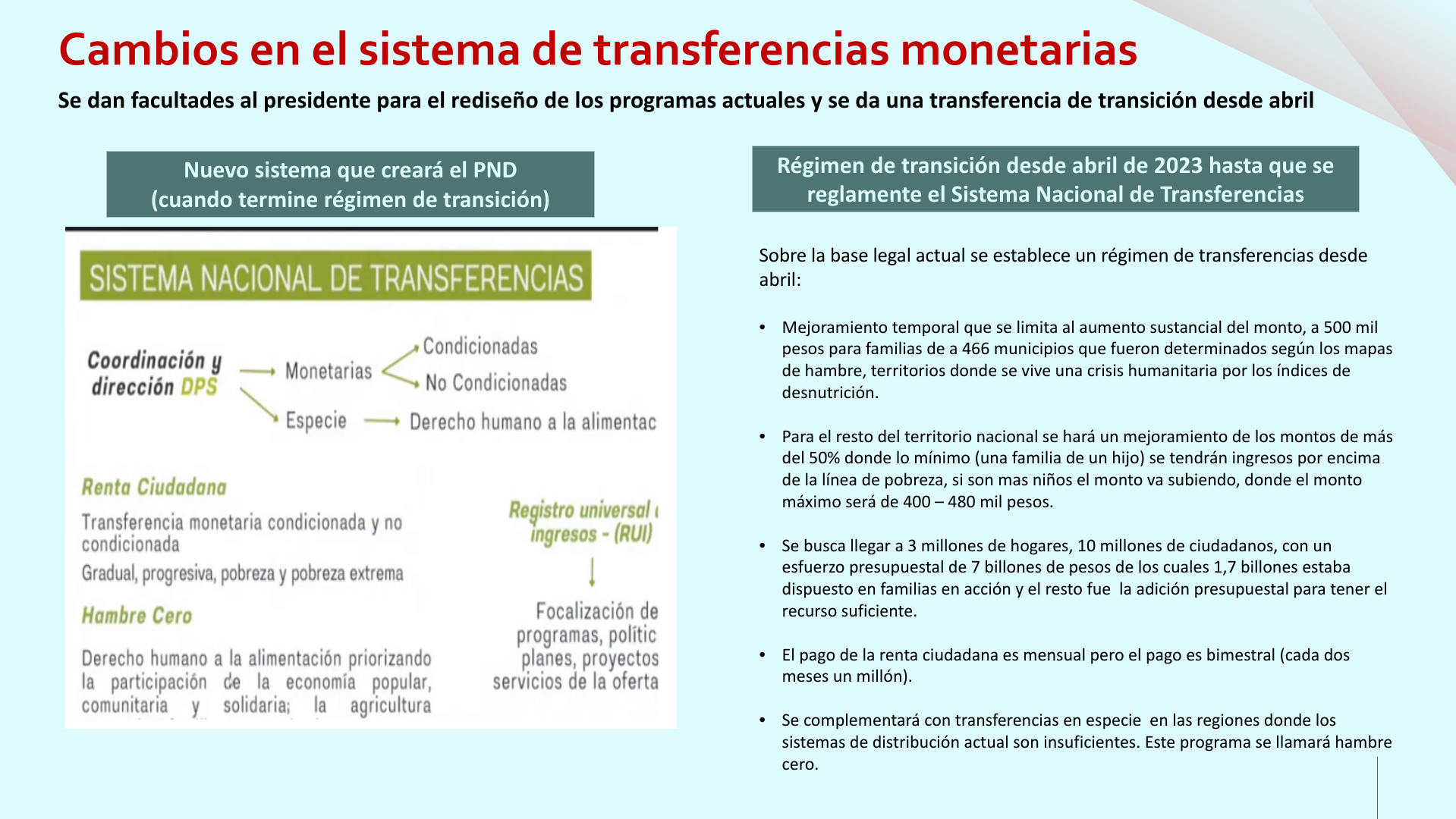 Slide22