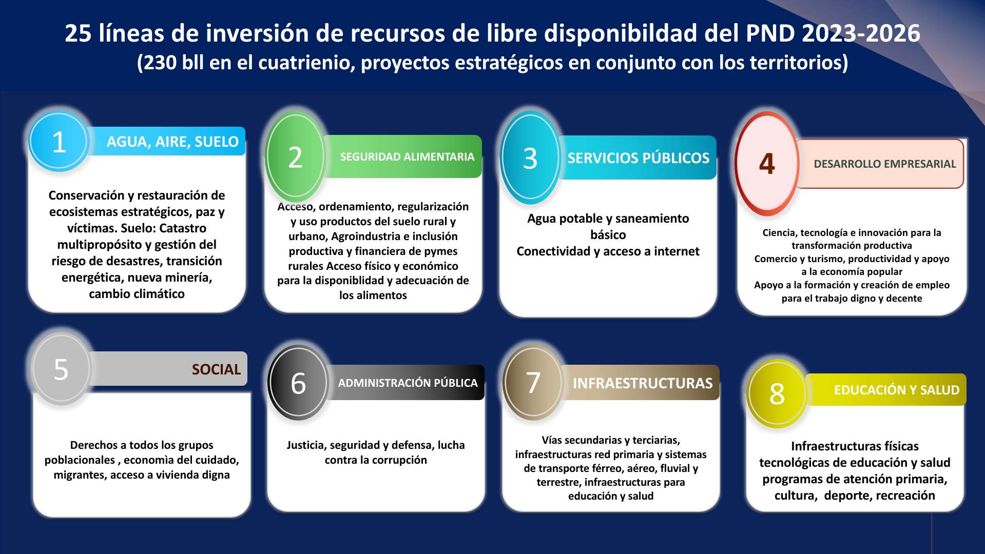 Slide39
