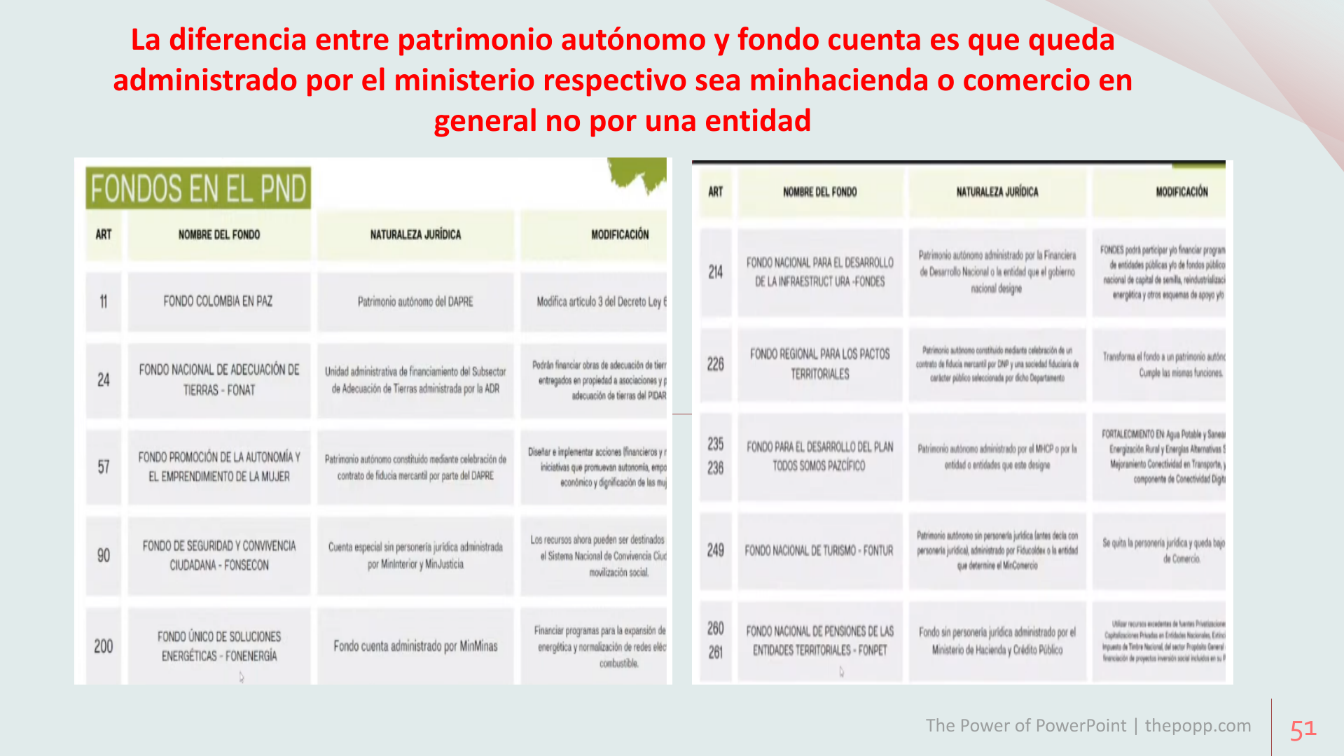 Slide51