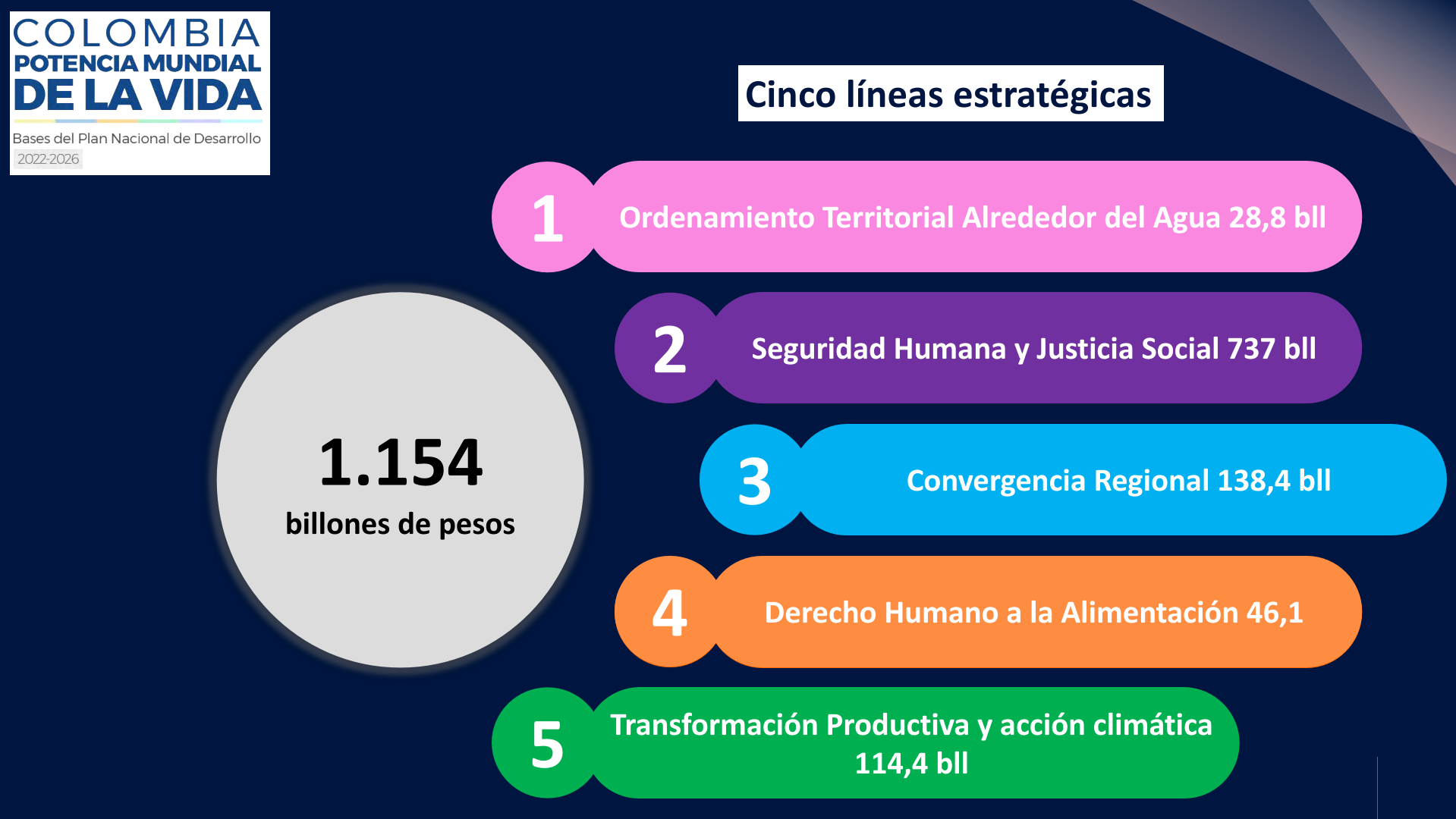 Slide9